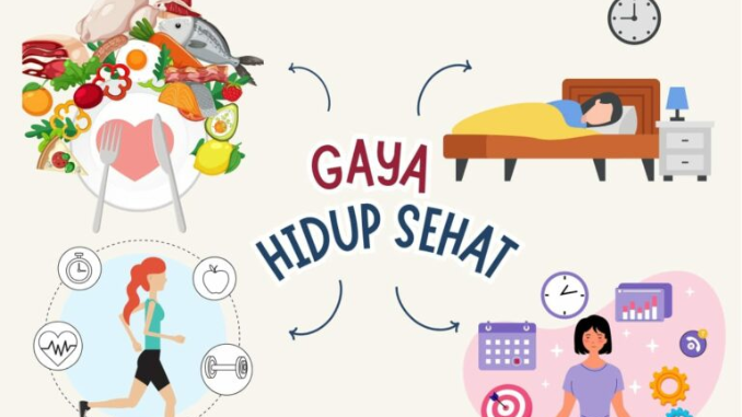 Inilah Cara Membangun Kebiasaan Hidup Sehat Secara Konsisten